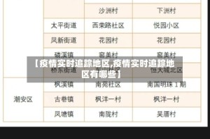 【疫情实时追踪地区,疫情实时追踪地区有哪些】