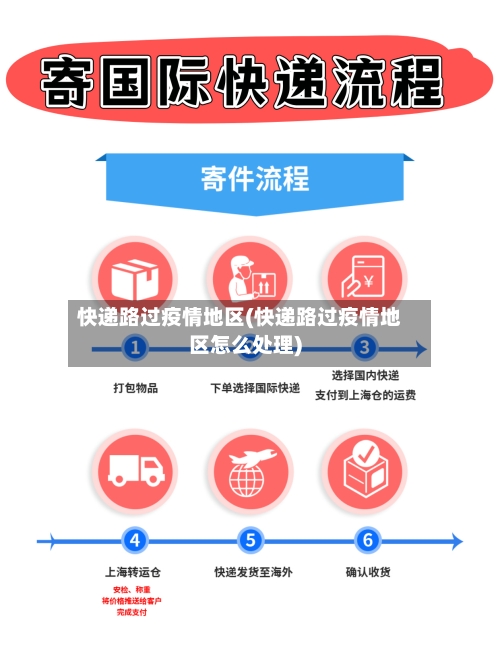 快递路过疫情地区(快递路过疫情地区怎么处理)-第1张图片