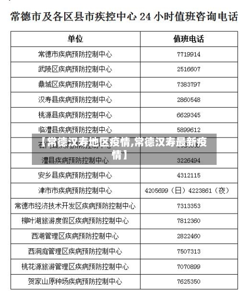 【常德汉寿地区疫情,常德汉寿最新疫情】-第3张图片