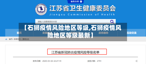 【石狮疫情风险地区等级,石狮疫情风险地区等级最新】-第1张图片